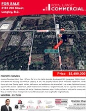 2161 200 St, Langley, BC - Aerial map view