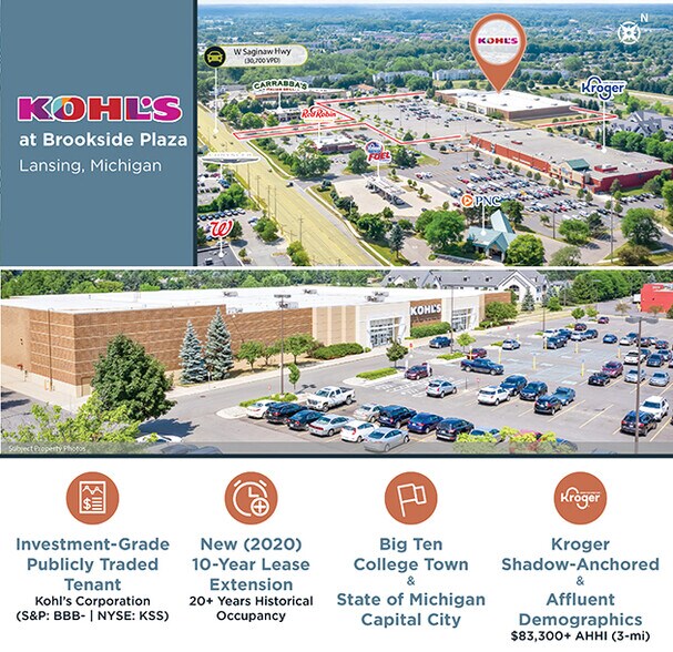 6528 W Saginaw Hwy, Lansing, MI for sale - Building Photo - Image 1 of 1