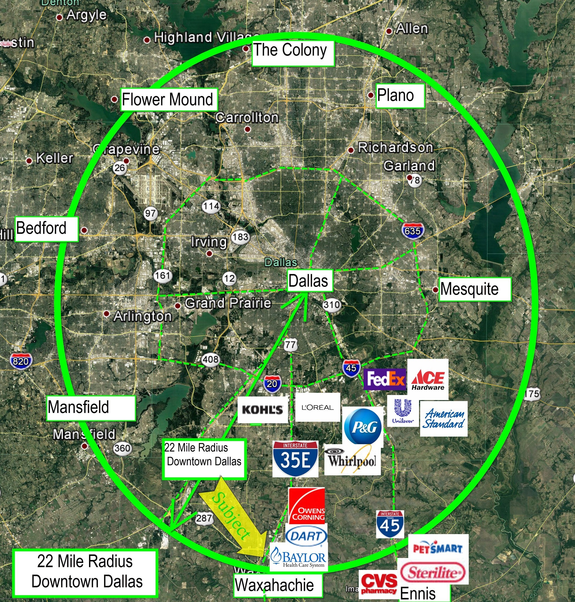 Butcher Rd & Interstate 35E, Waxahachie, TX for sale Building Photo- Image 1 of 1