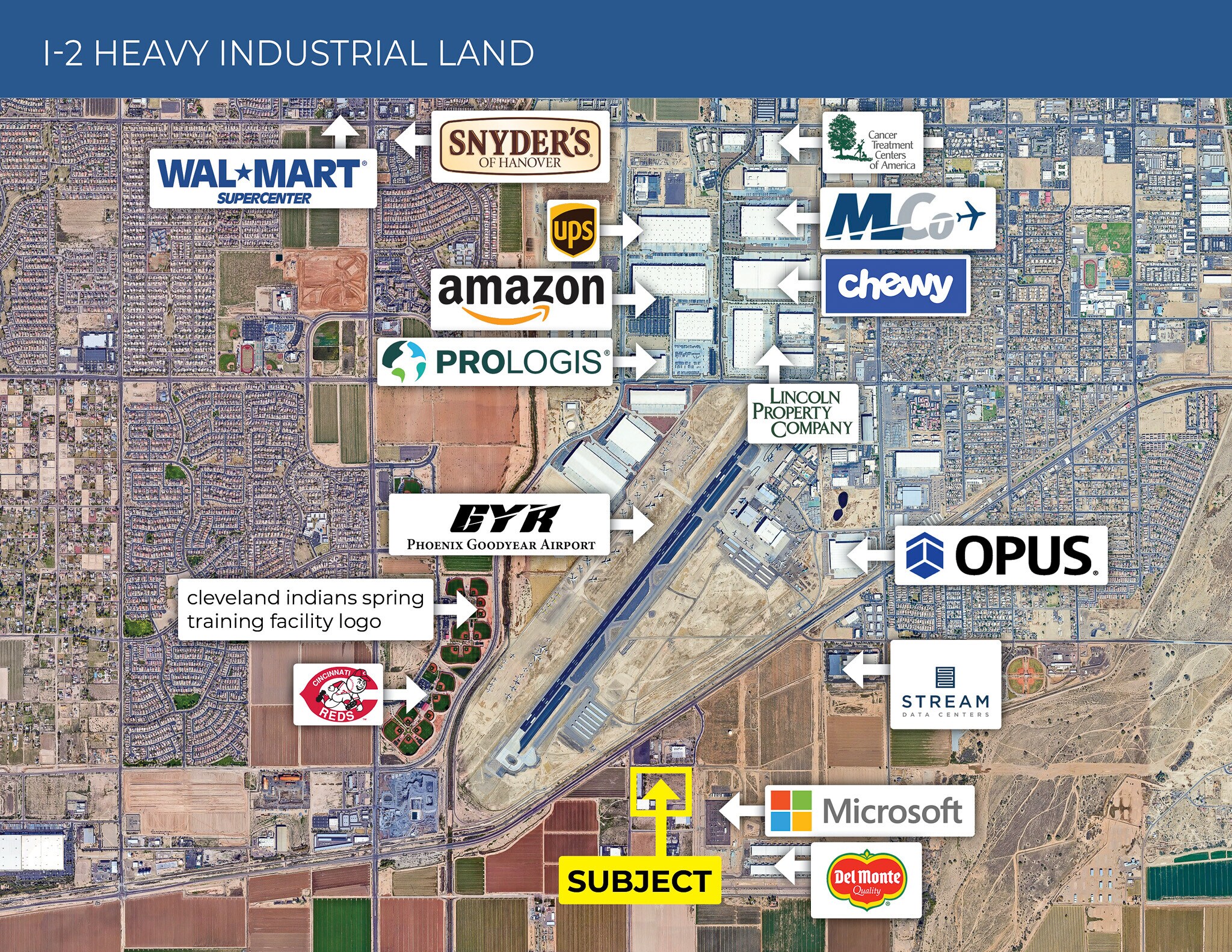 SE El Sol & Broadway Ave, Goodyear, AZ for sale Building Photo- Image 1 of 1