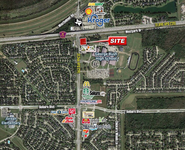 Westpark Tollway & FM 1464, Richmond, TX for sale - Aerial - Image 1 of 1