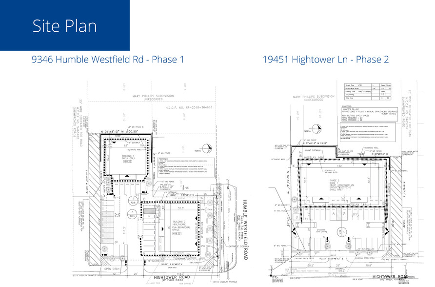 19451 Hightower Ln, Humble, TX for lease - Building Photo - Image 2 of 4