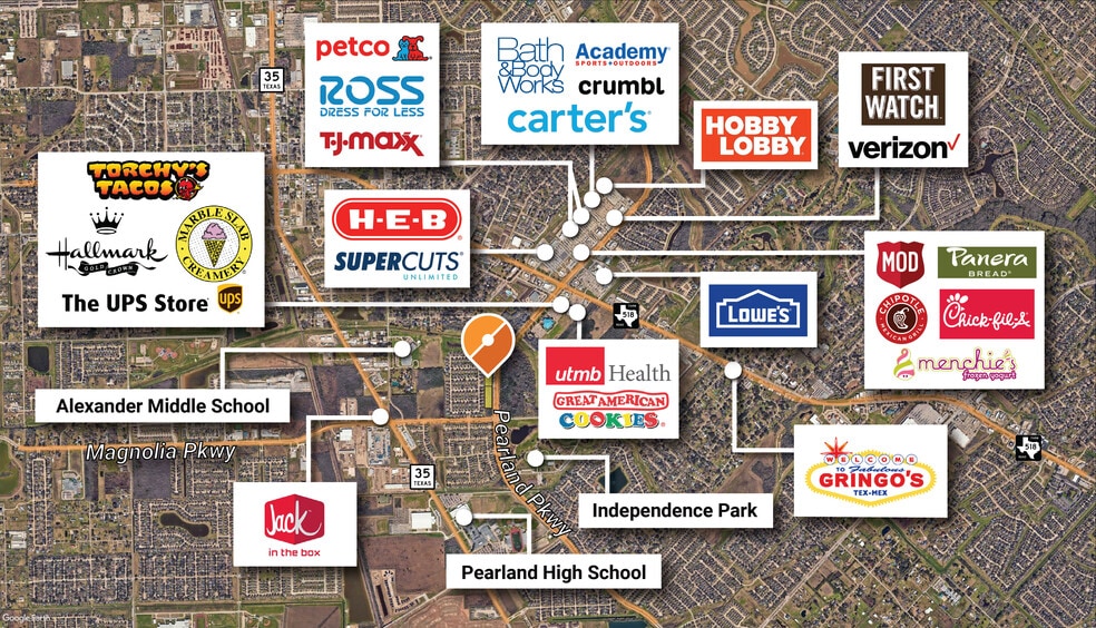 Pearland Parkway Pky, Pearland, TX for sale - Aerial - Image 2 of 2