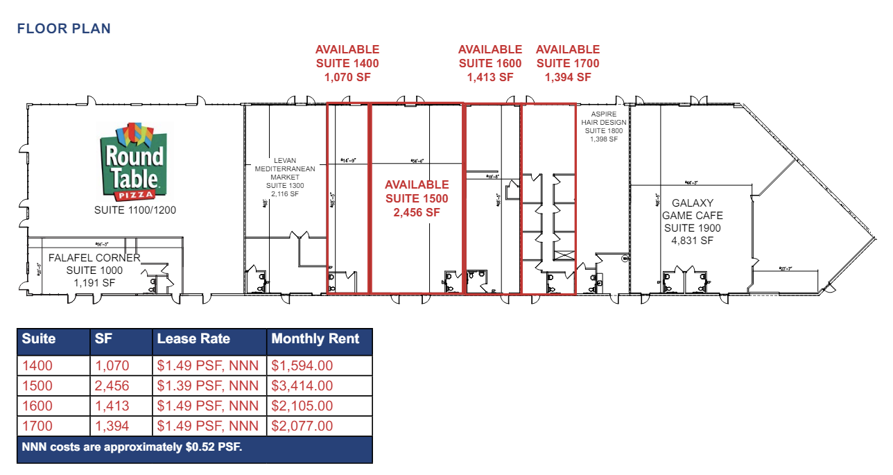 7700 Sunrise Blvd, Citrus Heights, CA for lease Building Photo- Image 1 of 2