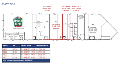 7700 Sunrise Blvd, Citrus Heights, CA for lease Building Photo- Image 1 of 2