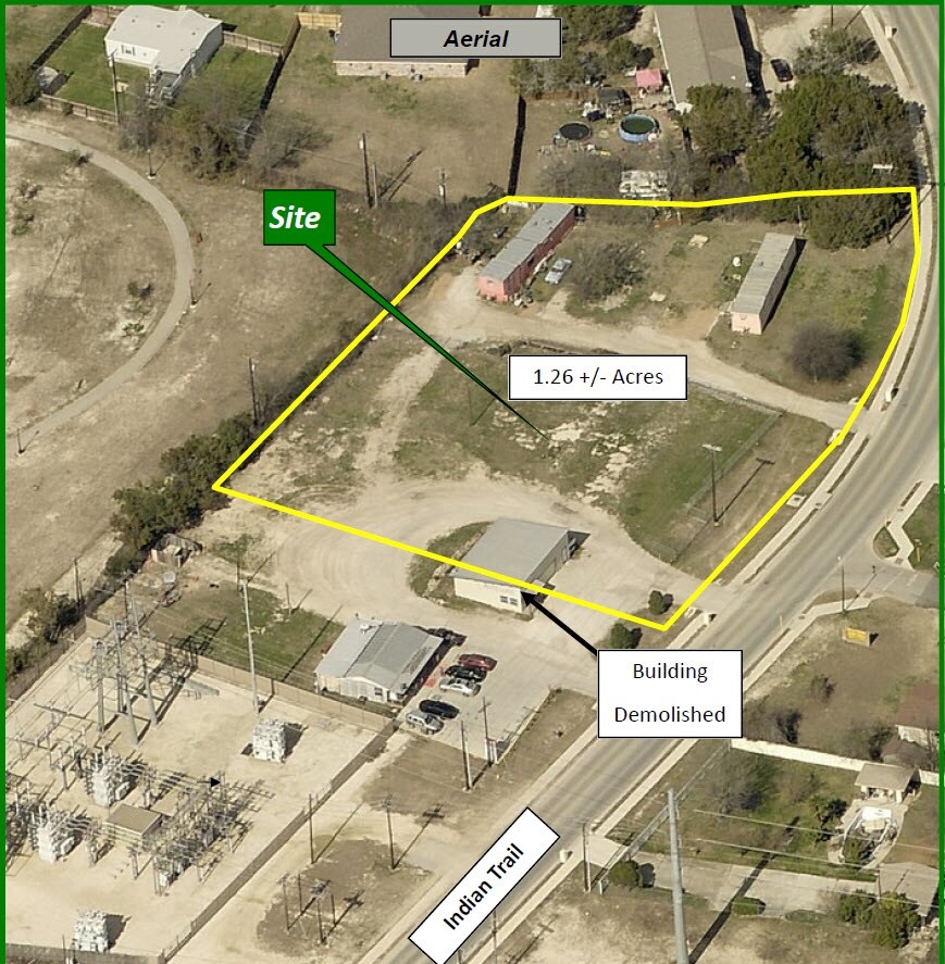 2300 Indian Trl, Harker Heights, TX 76548