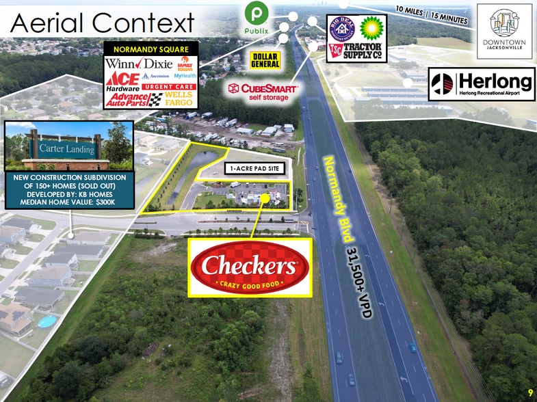 9555 Normandy Blvd, Jacksonville, FL for sale - Aerial - Image 2 of 8