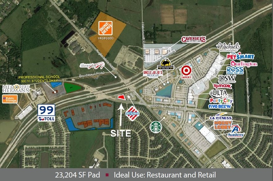 Highway 99 & Spring Stuebner Rd, Spring, TX for sale - Aerial - Image 1 of 1