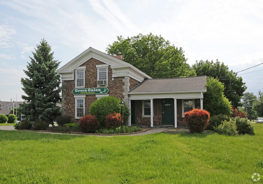 6596 Old Collamer Rd, East Syracuse, NY for sale - Building Photo - Image 1 of 1