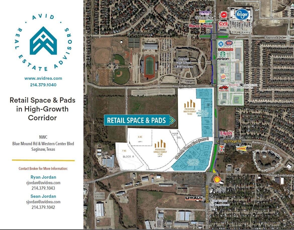 Fm 156, Saginaw, TX for sale Building Photo- Image 1 of 1