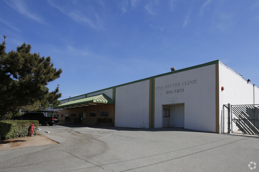 5950 Wilderness Ave, Riverside, CA 92504 Industrial for Sale