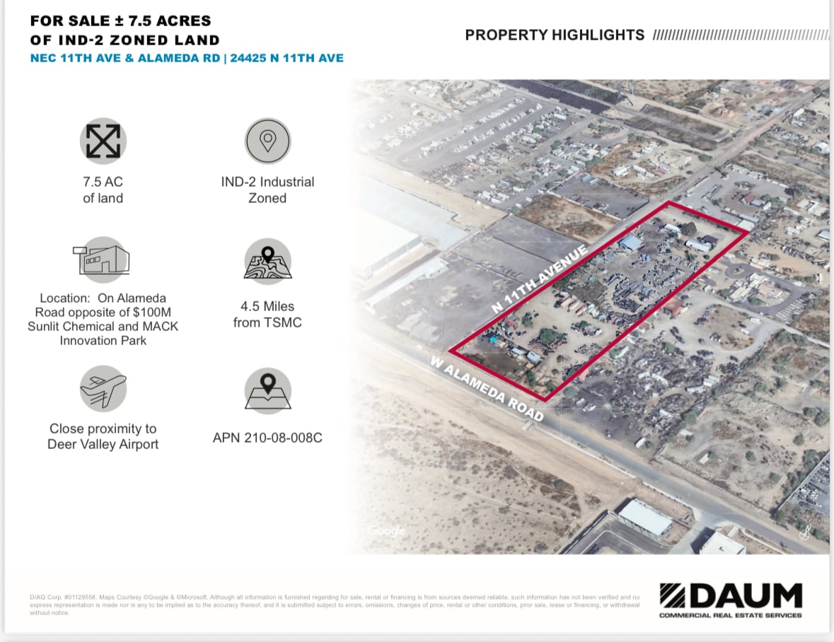 24425 11th Ave, Phoenix, AZ for sale Aerial- Image 1 of 1