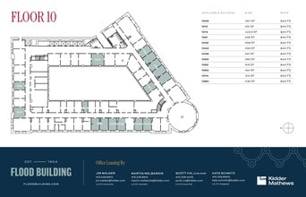 870 Market St, San Francisco, CA for lease Floor Plan- Image 1 of 1