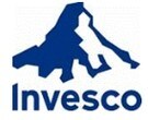 Invesco Advisers, Inc.