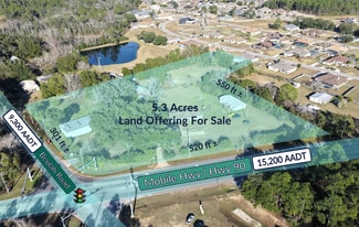 More details for 7998 Mobile Hwy, Pensacola, FL - Land for Sale