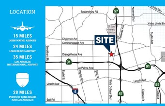 2461-2495 E Orangethorpe Ave, Fullerton, CA for lease Map- Image 2 of 3