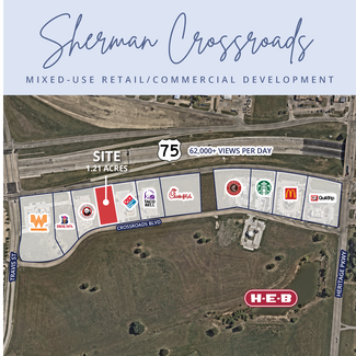 More details for 3200 S US Highway 75, Sherman, TX - Land for Lease