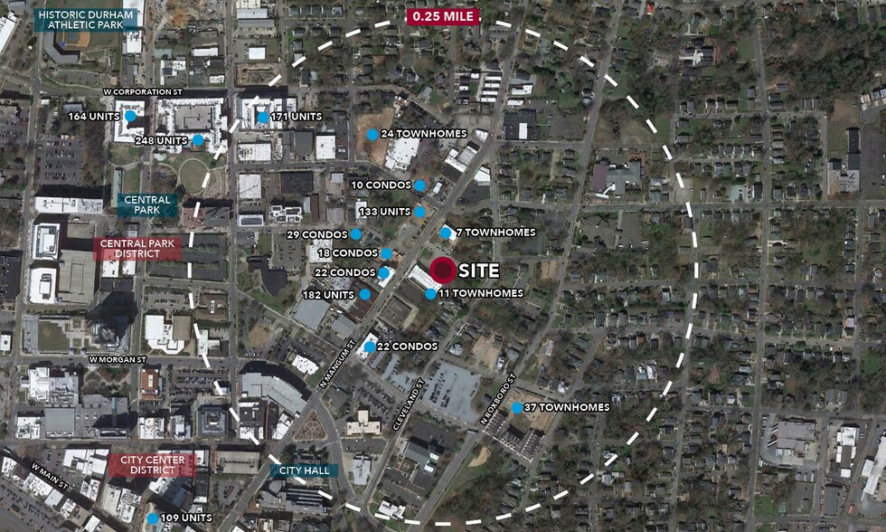 602 N Mangum St, Durham, NC for sale - Aerial - Image 3 of 4