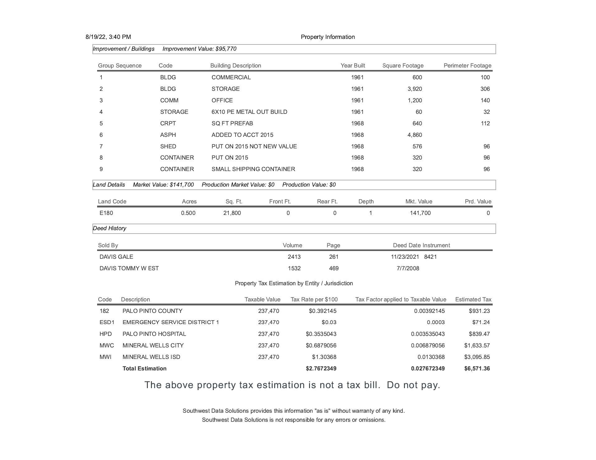 2101 E Hubbard St, Mineral Wells, TX 76067 Davis Auto Between Sonic