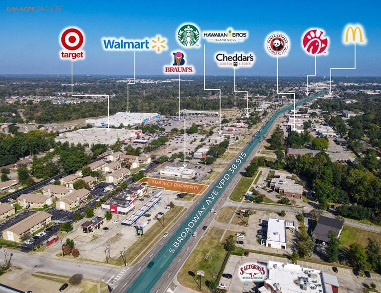 7145 S Broadway Ave, Tyler, TX for lease - Building Photo - Image 2 of 2