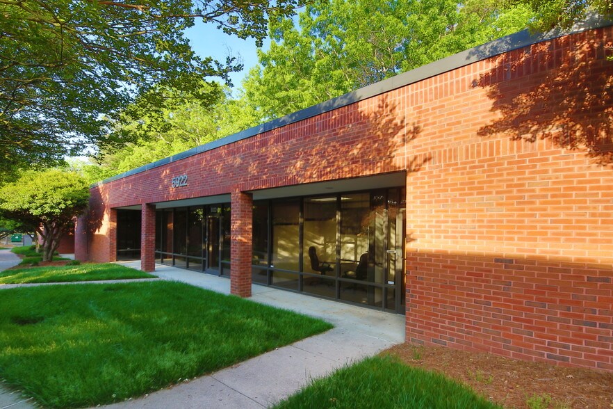 5910-5948 Six Forks Rd, Raleigh, NC for sale - Primary Photo - Image 1 of 10
