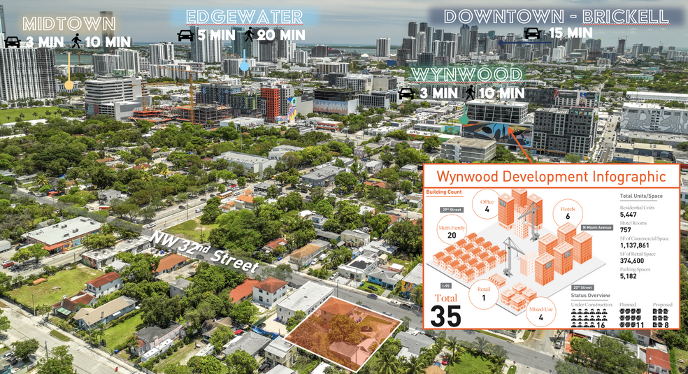 255 NW 32nd St, Miami, FL for sale - Building Photo - Image 3 of 5