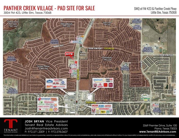 3004 Fm423, Little Elm, TX 75068