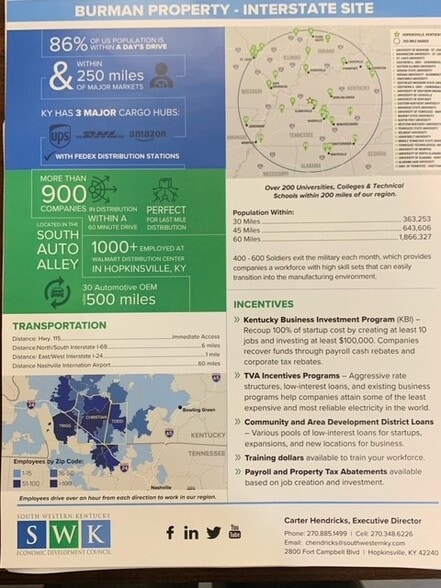 Pembroke Oak Grove Road, Hopkinsville, KY for sale - Other - Image 3 of 4