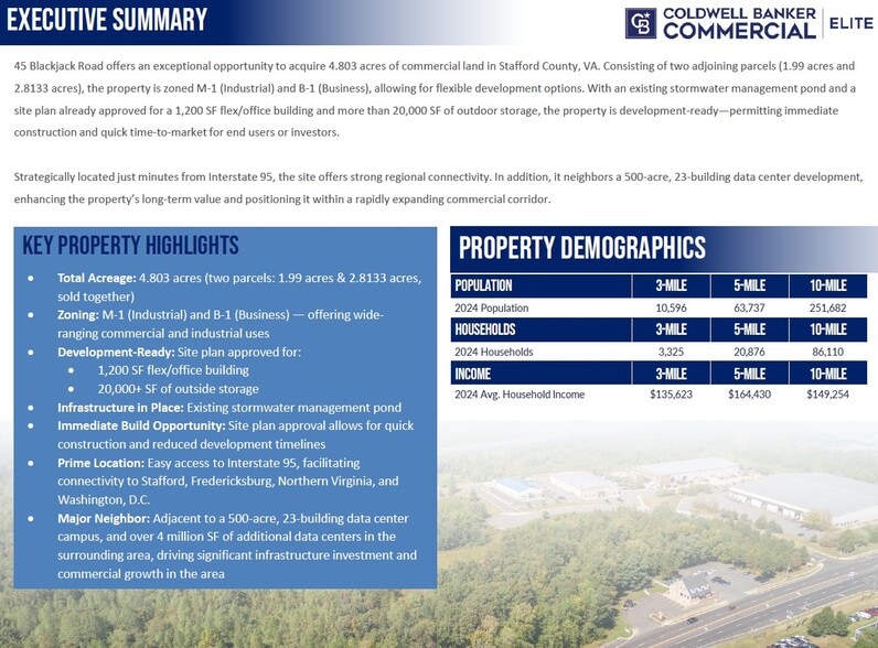 45 Blackjack Rd, Fredericksburg, VA for sale - Building Photo - Image 2 of 5