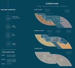 15450 S Outer Forty, Chesterfield, MO for sale Floor Plan- Image 1 of 5