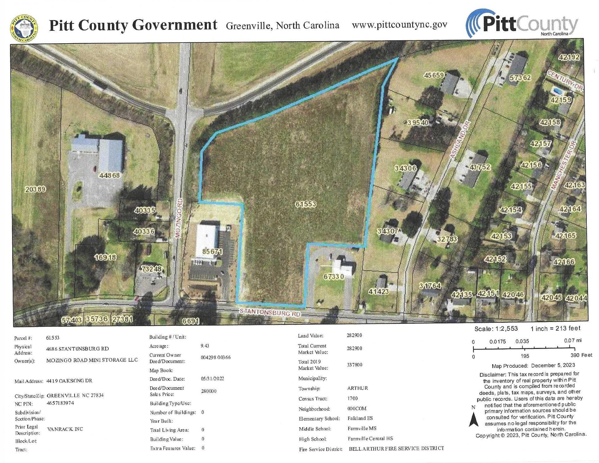 4686 Stantonsburg rd, Greenville, NC 27834