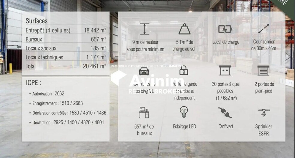 Industrial in Salon-de-Provence for lease - Building Photo - Image 3 of 3