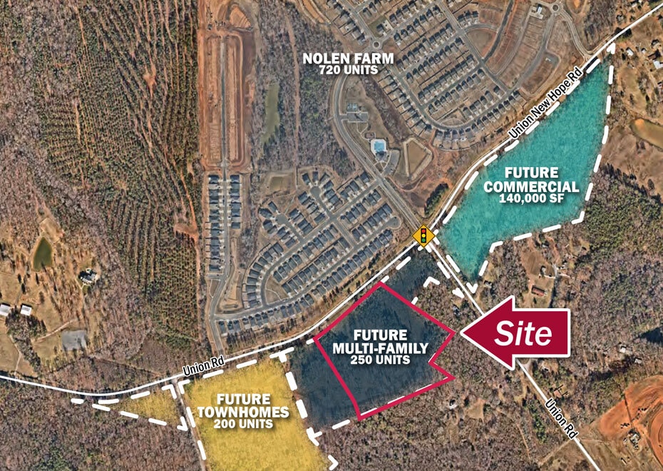 Union Rd, Gastonia, NC for sale Aerial- Image 1 of 2