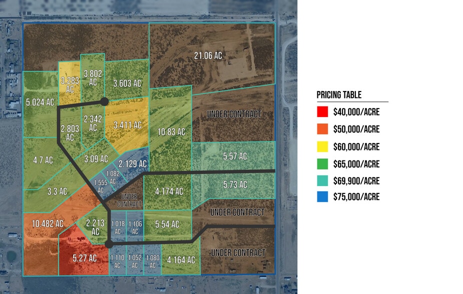 TBD S County Road 1120, Midland, TX for sale - Building Photo - Image 2 of 3