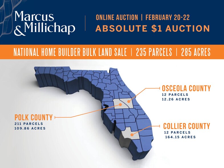 various, Lake Placid, FL for sale - Building Photo - Image 1 of 1