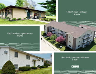 More details for 101-Unit Multifamily Portfolio – Multifamily for Sale, Oelwein, IA