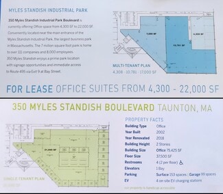 350 Myles Standish Boulevard - Business Park