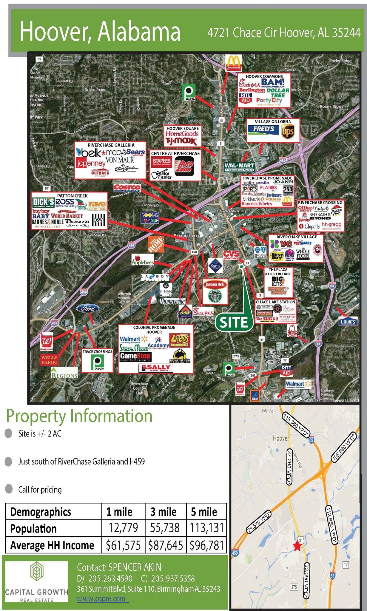 4721 Chace Cir, Hoover, AL for sale Primary Photo- Image 1 of 1