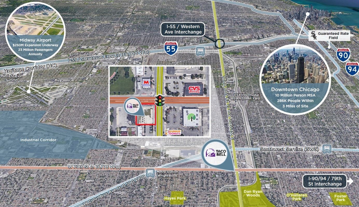 7906 S Western Ave, Chicago, IL 60620