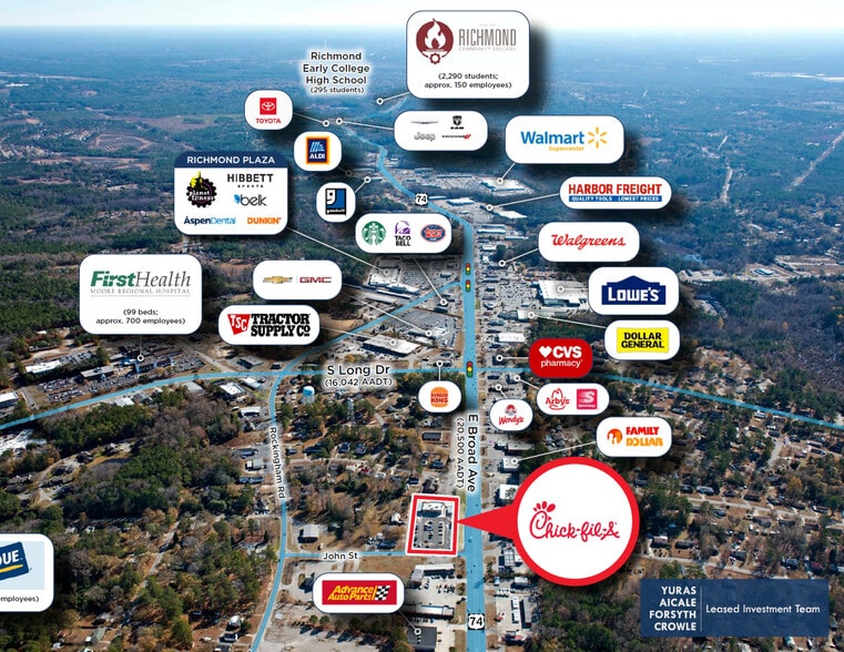 905 E Broad Ave, Rockingham, NC for sale - Building Photo - Image 2 of 7