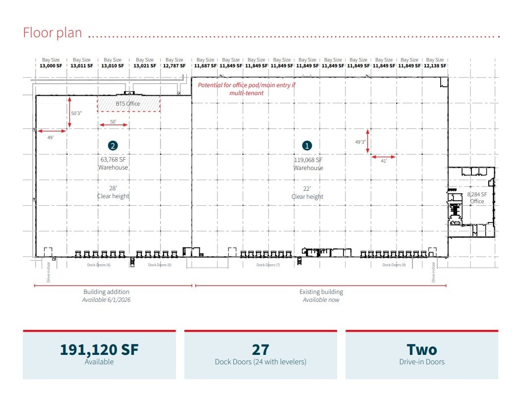 7509 Boone Ave N, Brooklyn Park, MN for lease Floor Plan- Image 1 of 1