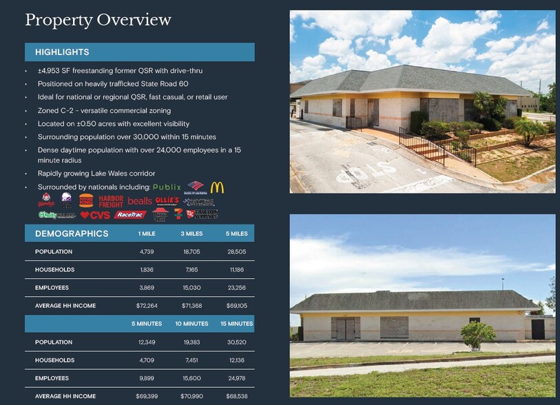 1110 State Road 60 E, Lake Wales, FL for lease - Building Photo - Image 3 of 6
