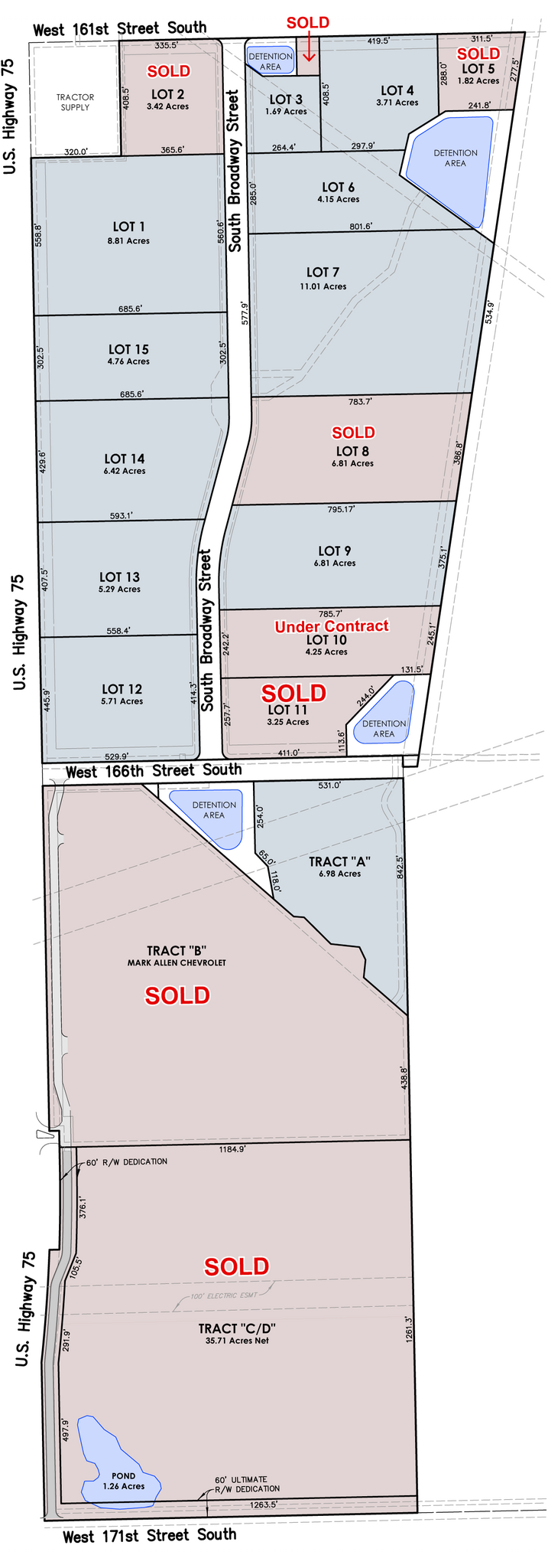 S Broadway St W, Glenpool, OK for sale Plat Map- Image 1 of 1