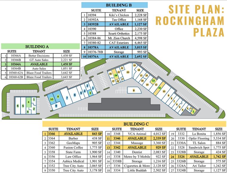 3324-3366 Mather Field Rd, Rancho Cordova, CA for lease - Building Photo - Image 3 of 19