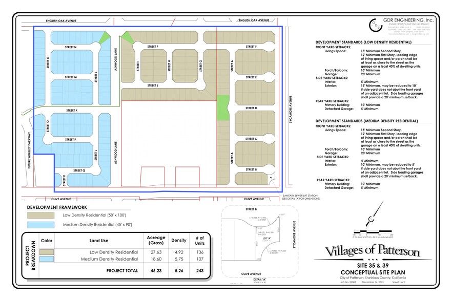 1151 Sycamore Ave, Patterson, CA for sale - Site Plan - Image 3 of 3
