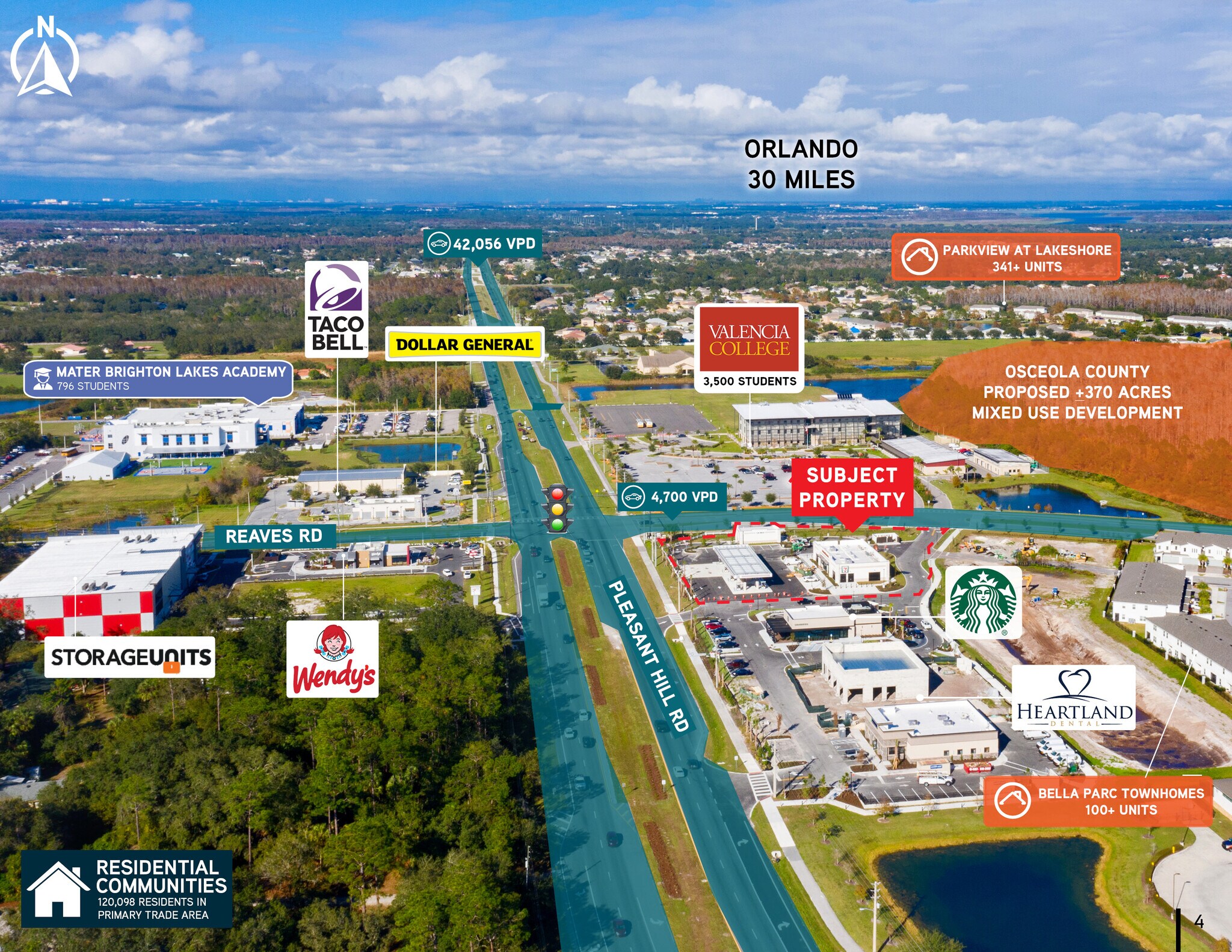 3335 Pleasant Hill Rd, Kissimmee, FL 34746 New 15Yr. Absolute NNN 7