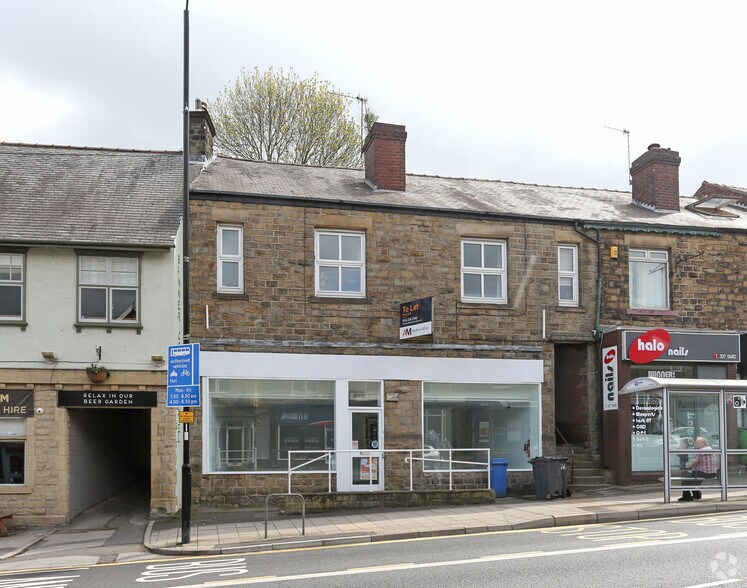977979 Ecclesall Rd, Sheffield, S11 8TN
