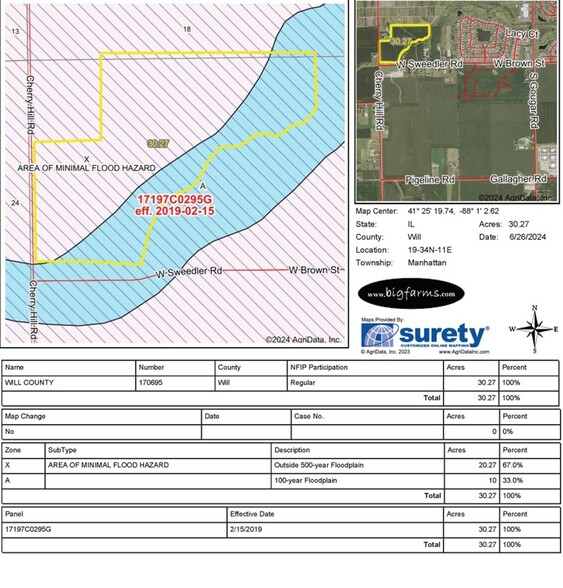 W Sweedler, Manhattan, IL for sale - Other - Image 2 of 8