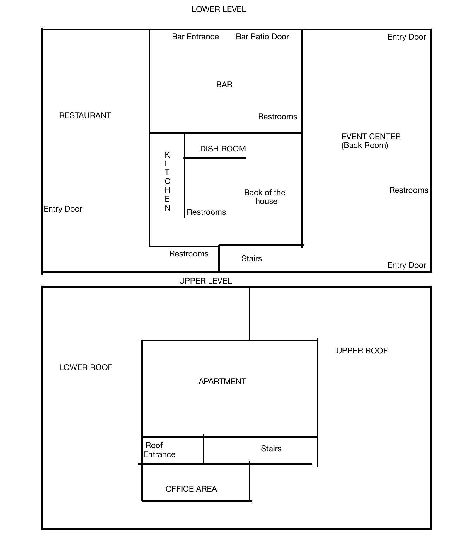 0 Rogue River Hwy, Grants Pass, OR for sale Building Photo- Image 1 of 1