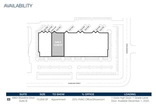 4863 Shawline St, San Diego, CA for lease Site Plan- Image 1 of 2